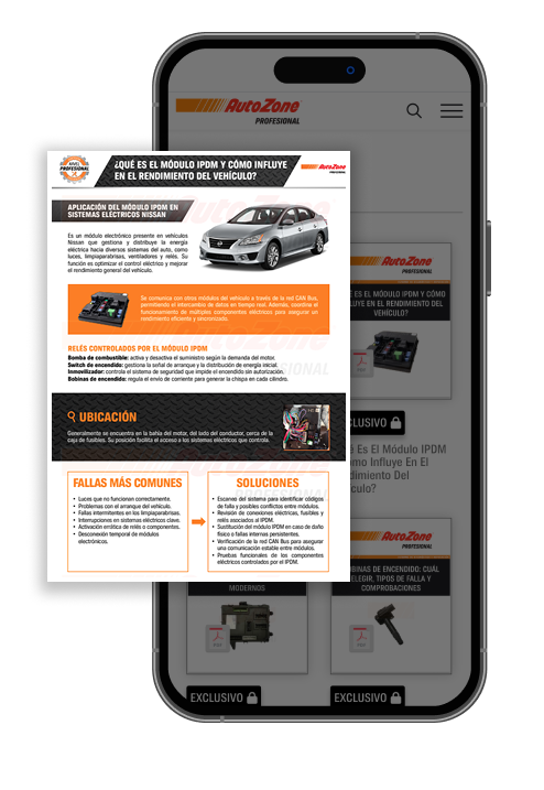Imagen Mobile Recursos
