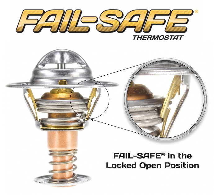 Termostato failsafe